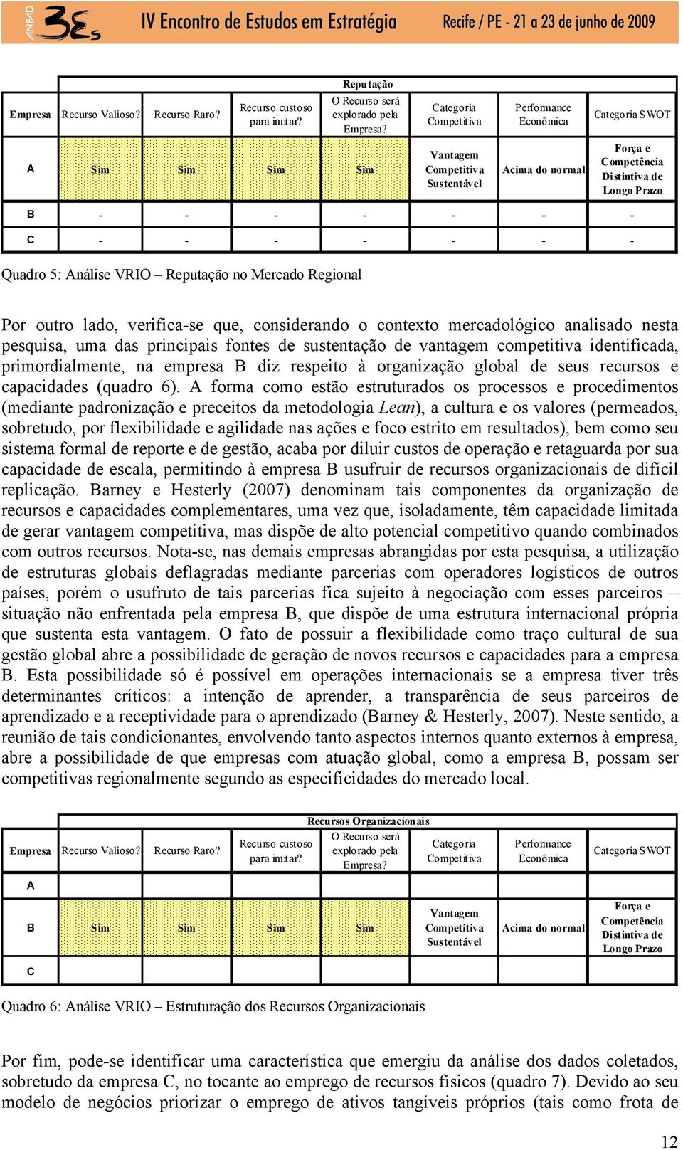 Regional Por outro lado, verifica-se que, considerando o contexto mercadológico analisado nesta pesquisa, uma das principais fontes de sustentação de vantagem competitiva identificada,