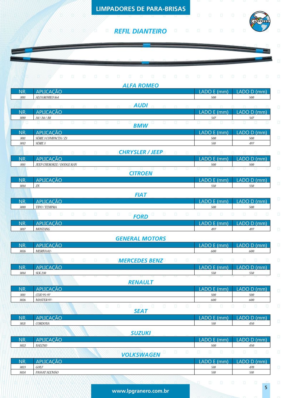 LADO E (mm) LADO D (mm) 3014 ZX 550 550 FIAT LADO E (mm) LADO D (mm) 3018 TIPO / TEMPRA 508 508 FORD LADO E (mm) LADO D (mm) 3017 MUSTANG 497 497 GENERAL MOTORS LADO E (mm) LADO D (mm) 3026 MERIVA