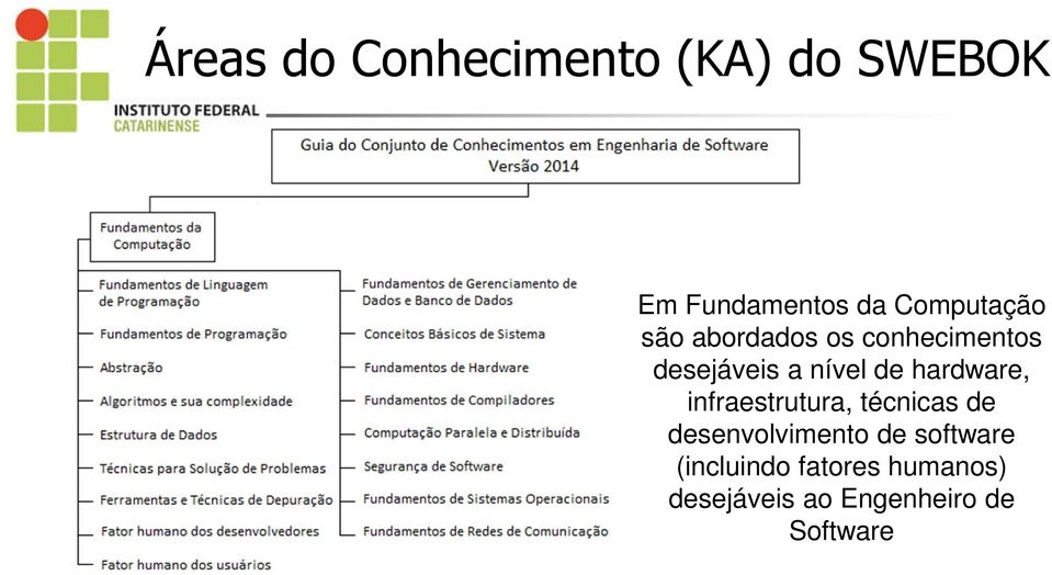 infraestrutura, técnicas de desenvolvimento de