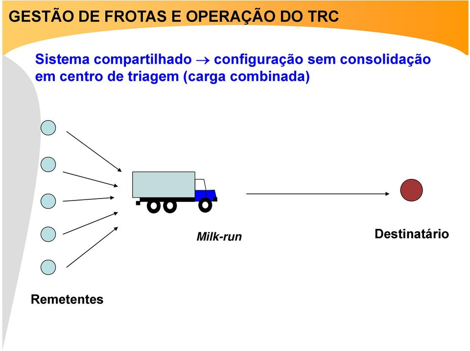 em centro de triagem (carga