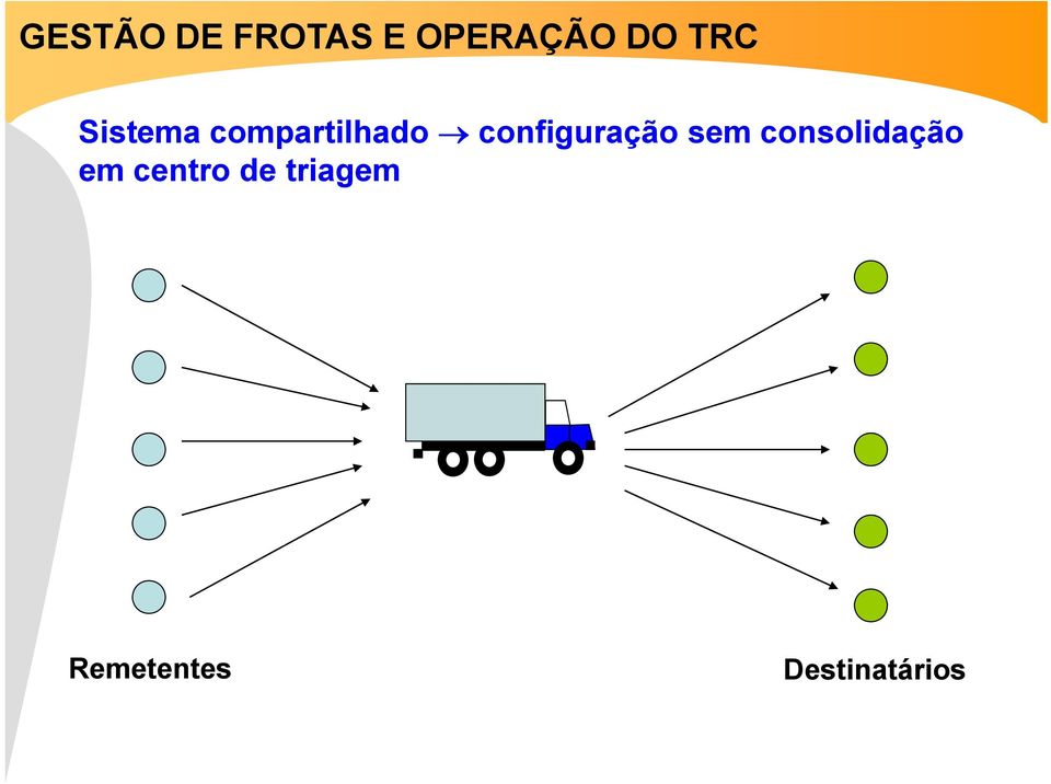 consolidação em centro