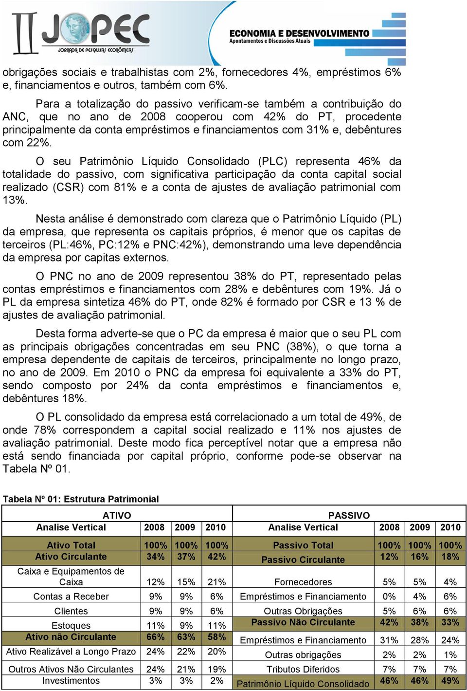 debêntures com 22%.