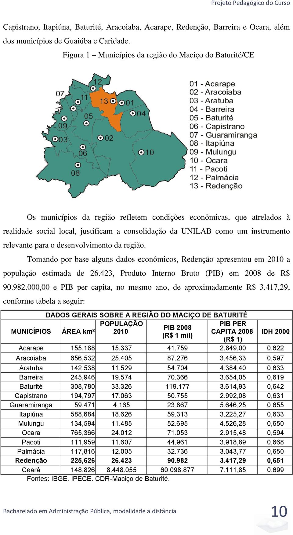 instrumento relevante para o desenvolvimento da região. Tomando por base alguns dados econômicos, Redenção apresentou em 2010 a população estimada de 26.