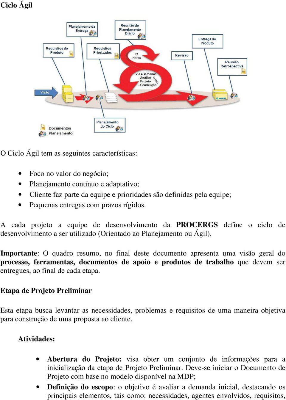 Importante: O quadro resumo, no final deste documento apresenta uma visão geral do processo, ferramentas, documentos de apoio e produtos de trabalho que devem ser entregues, ao final de cada etapa.