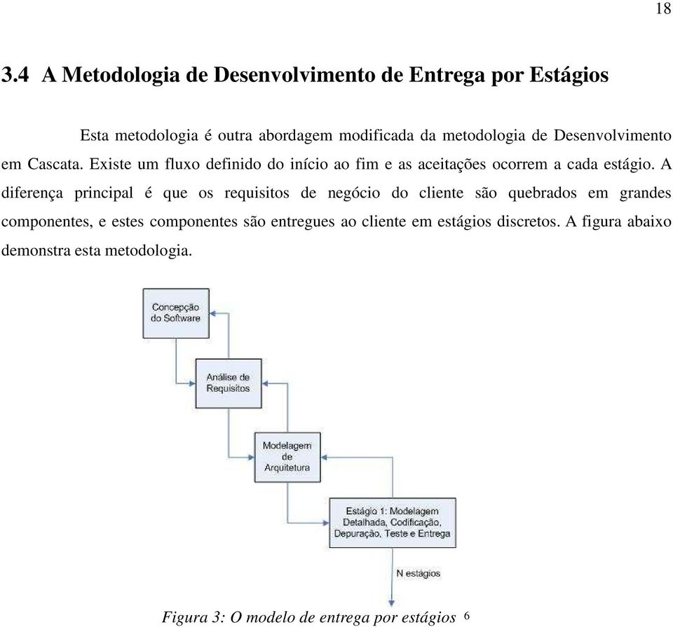 A diferença principal é que os requisitos de negócio do cliente são quebrados em grandes componentes, e estes componentes