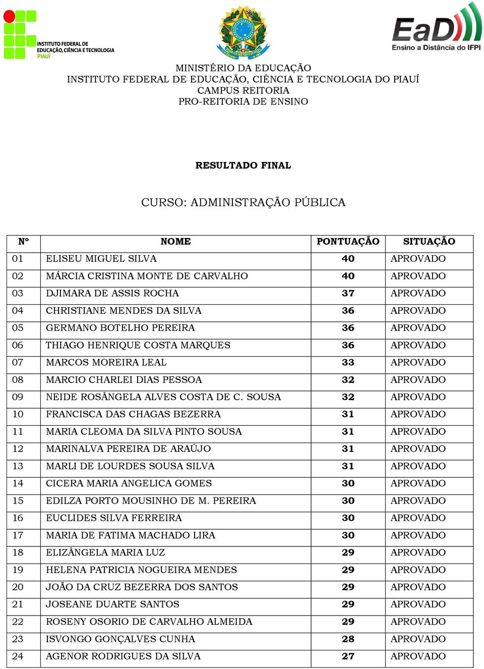 09 NEIDE ROSÂNGELA ALVES COSTA DE C.