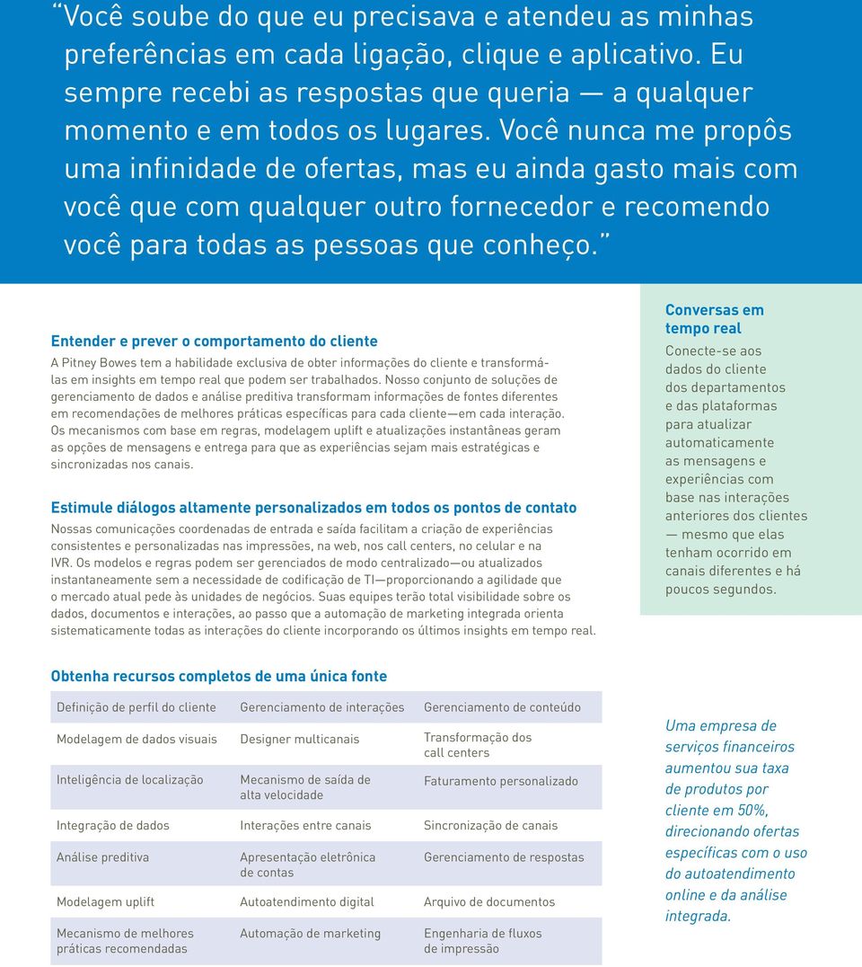 Entender e prever o comportamento do cliente A Pitney Bowes tem a habilidade exclusiva de obter informações do cliente e transformálas em insights em tempo real que podem ser trabalhados.