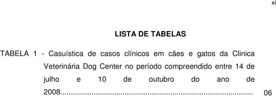 Veterinária Dog Center no período compreendido