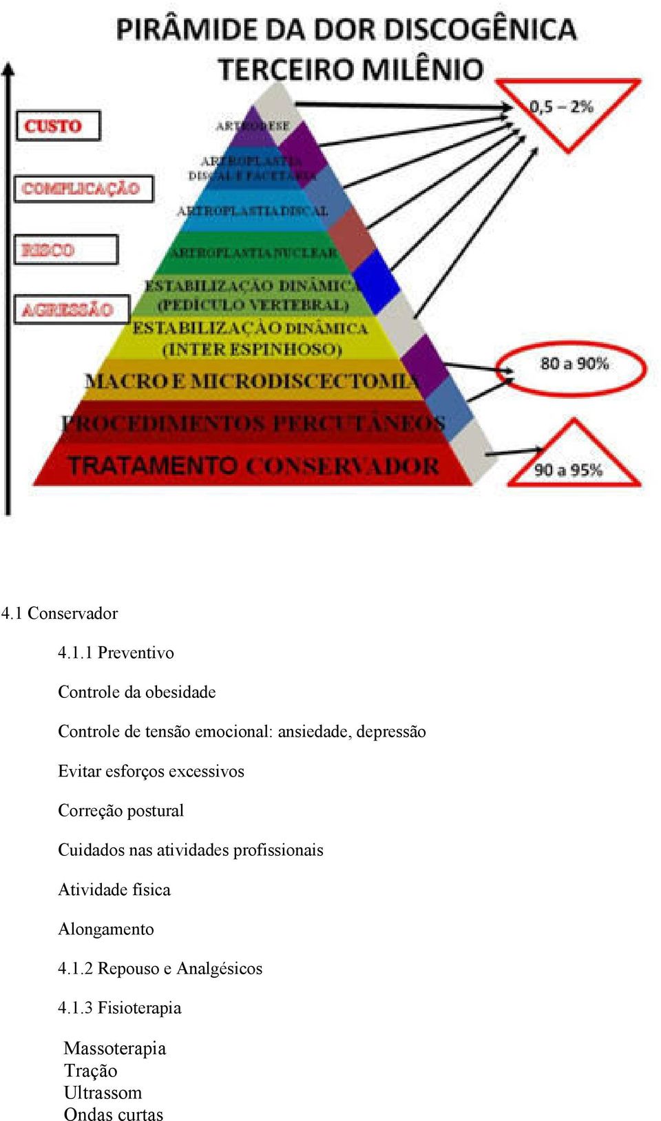 Cuidados nas atividades profissionais Atividade física Alongamento 4.1.