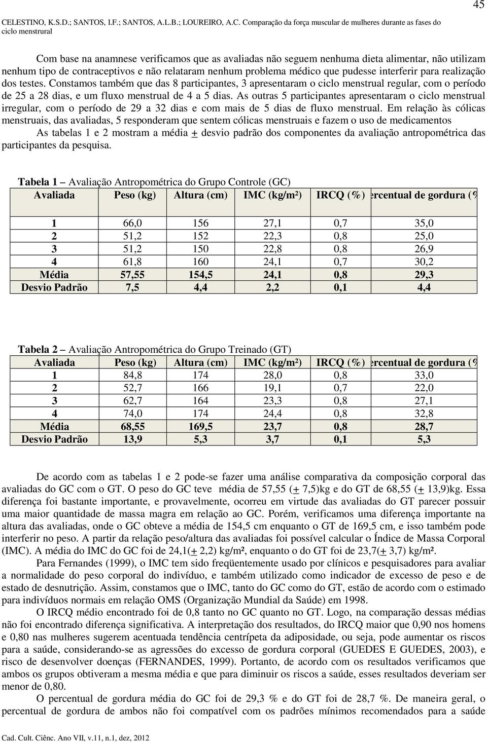 Constamos também que das 8 participantes, 3 apresentaram o ciclo menstrual regular, com o período de 25 a 28 dias, e um fluxo menstrual de 4 a 5 dias.