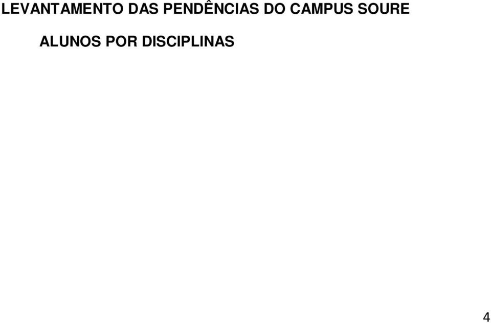 linguística Inglês instrumental 11613002309 Rayanne Salgado de Moraes Fundamentos da teoria literária 11613001409 Saulo castelo Gonçalves Libras II Aprender a aprender 11613002009 Tanielle da Costa