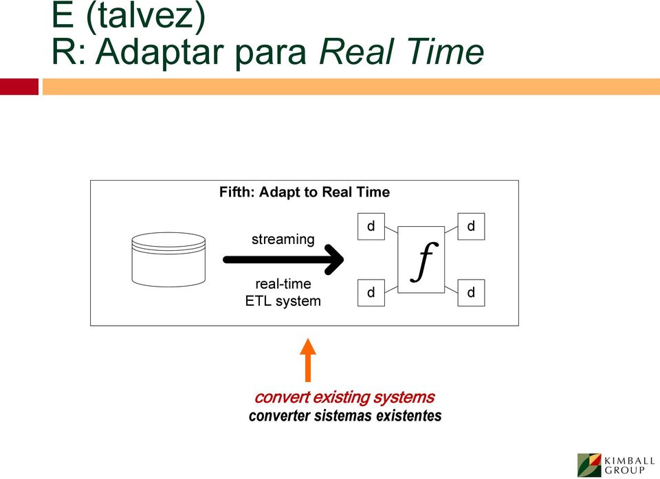 d real-time ETL system d d convert