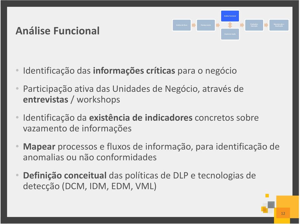 workshops Identificação da existência de indicadores concretos sobre vazamento de informações Mapear processos e fluxos de