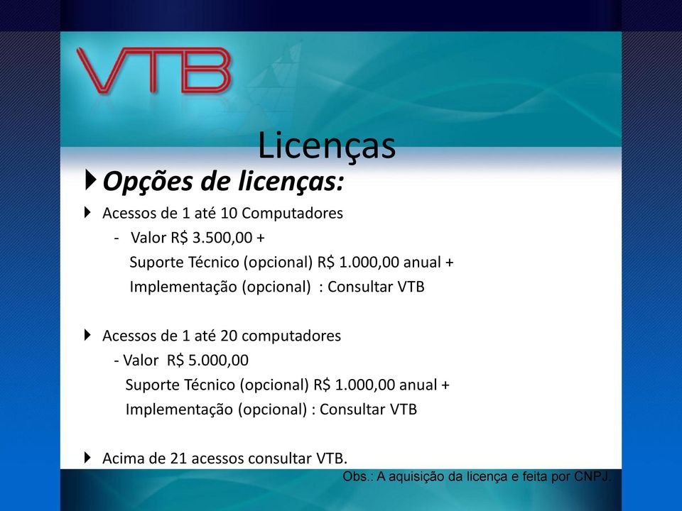 000,00 anual + Implementação (opcional) : Consultar VTB Acessos de 1 até 20 computadores - Valor