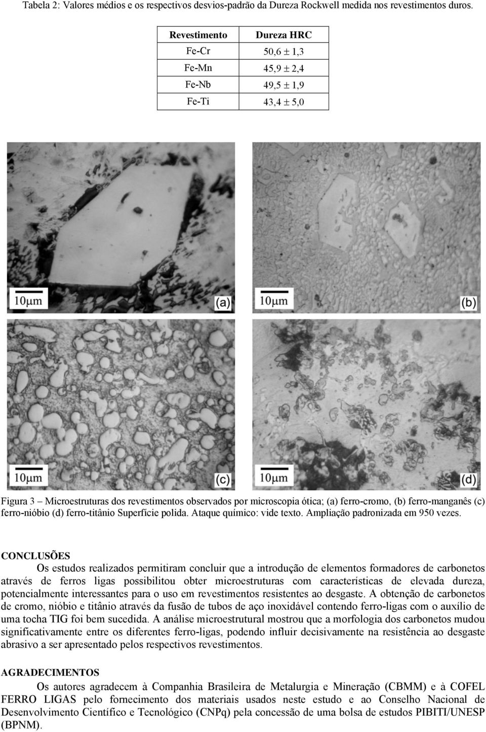 ferro-manganês (c) ferro-nióbio (d) ferro-titânio Superfície polida. Ataque químico: vide texto. Ampliação padronizada em 950 vezes.