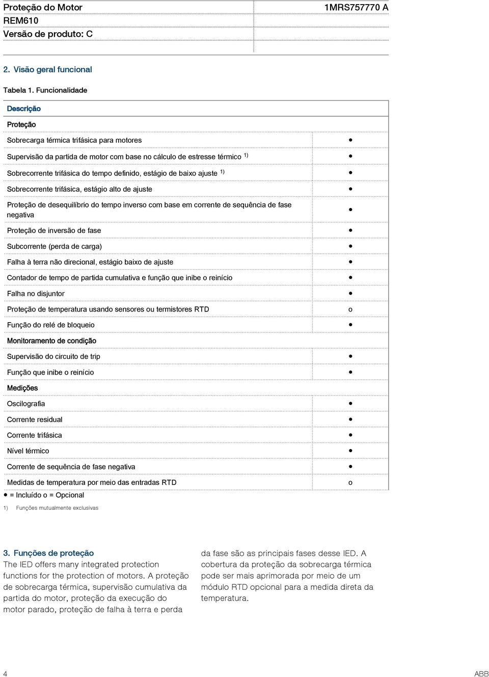 estágio de baixo ajuste 1) Sobrecorrente trifásica, estágio alto de ajuste Proteção de desequilíbrio do tempo inverso com base em corrente de sequência de fase negativa Proteção de inversão de fase