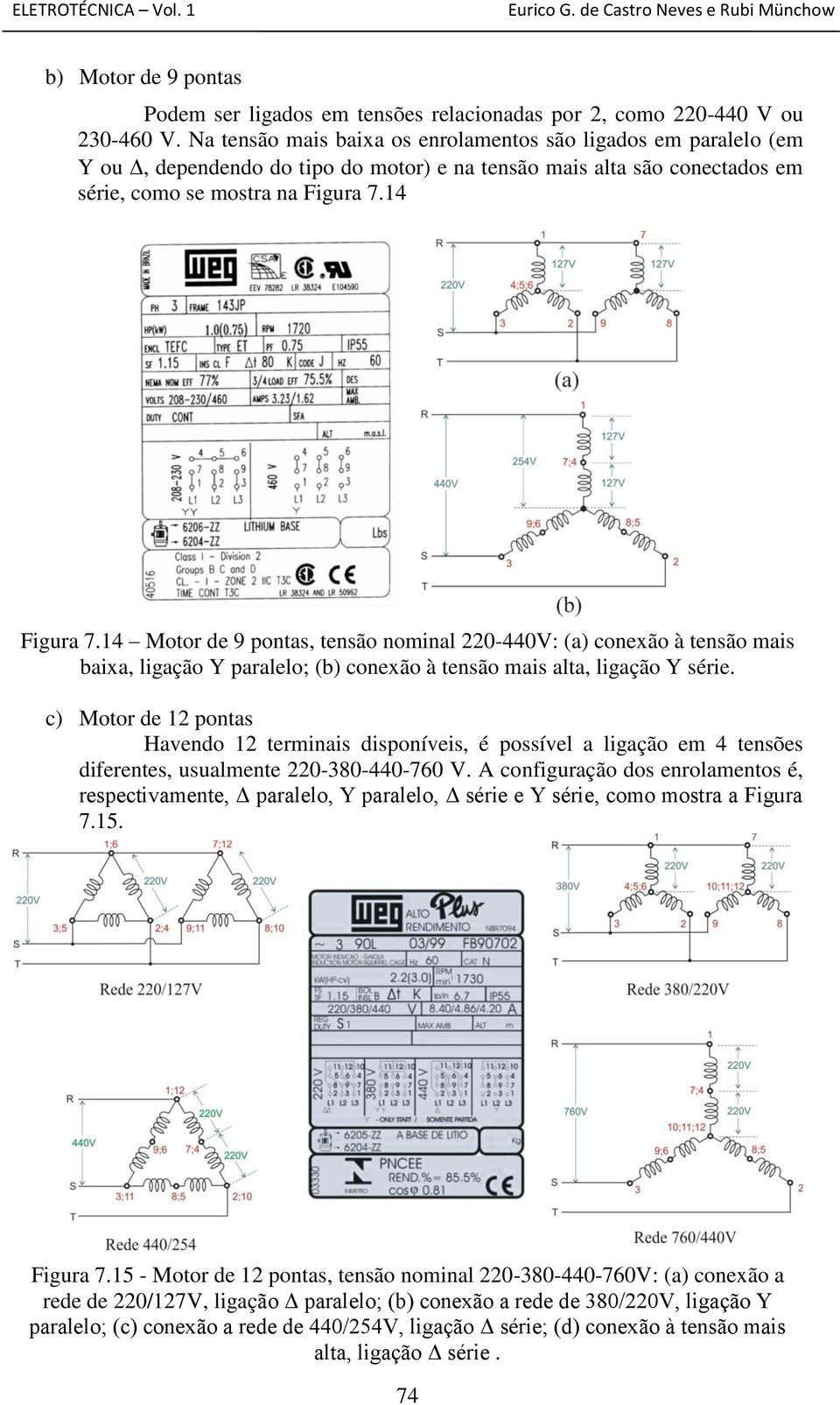 14 Motor de 9 pontas, tensão nominal 220-440V: (a) conexão à tensão mais baixa, ligação Y paralelo; (b) conexão à tensão mais alta, ligação Y série.