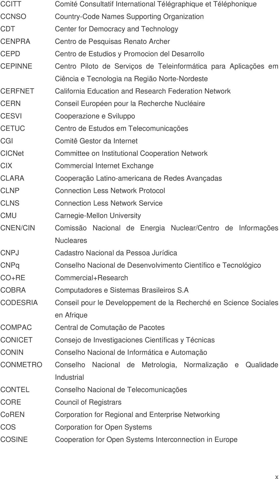 Promocion del Desarrollo Centro Piloto de Serviços de Teleinformática para Aplicações em Ciência e Tecnologia na Região Norte-Nordeste California Education and Research Federation Network Conseil