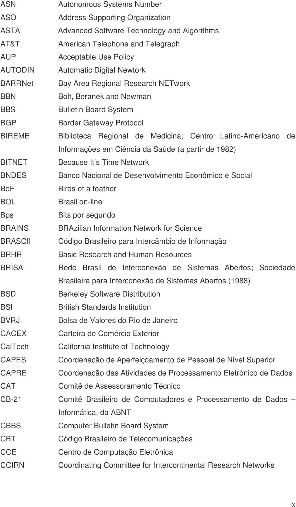 Latino-Americano de Informações em Ciência da Saúde (a partir de 1982) BITNET Because It s Time Network BNDES Banco Nacional de Desenvolvimento Econômico e Social BoF Birds of a feather BOL Brasil