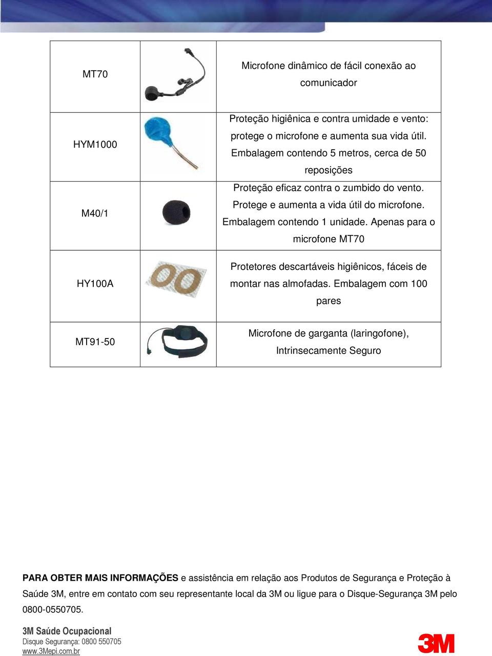 Apenas para o microfone MT70 Protetores descartáveis higiênicos, fáceis de montar nas almofadas.