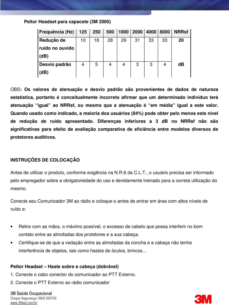 atenuação é em média igual a este valor. Quando usado como indicado, a maioria dos usuários (84%) pode obter pelo menos este nível de redução de ruído apresentado.