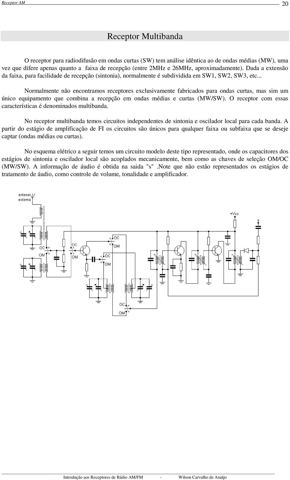 .. Normalmente não encontramos receptores exclusivamente fabricados para ondas curtas, mas sim um único equipamento que combina a recepção em ondas médias e curtas (MW/SW).