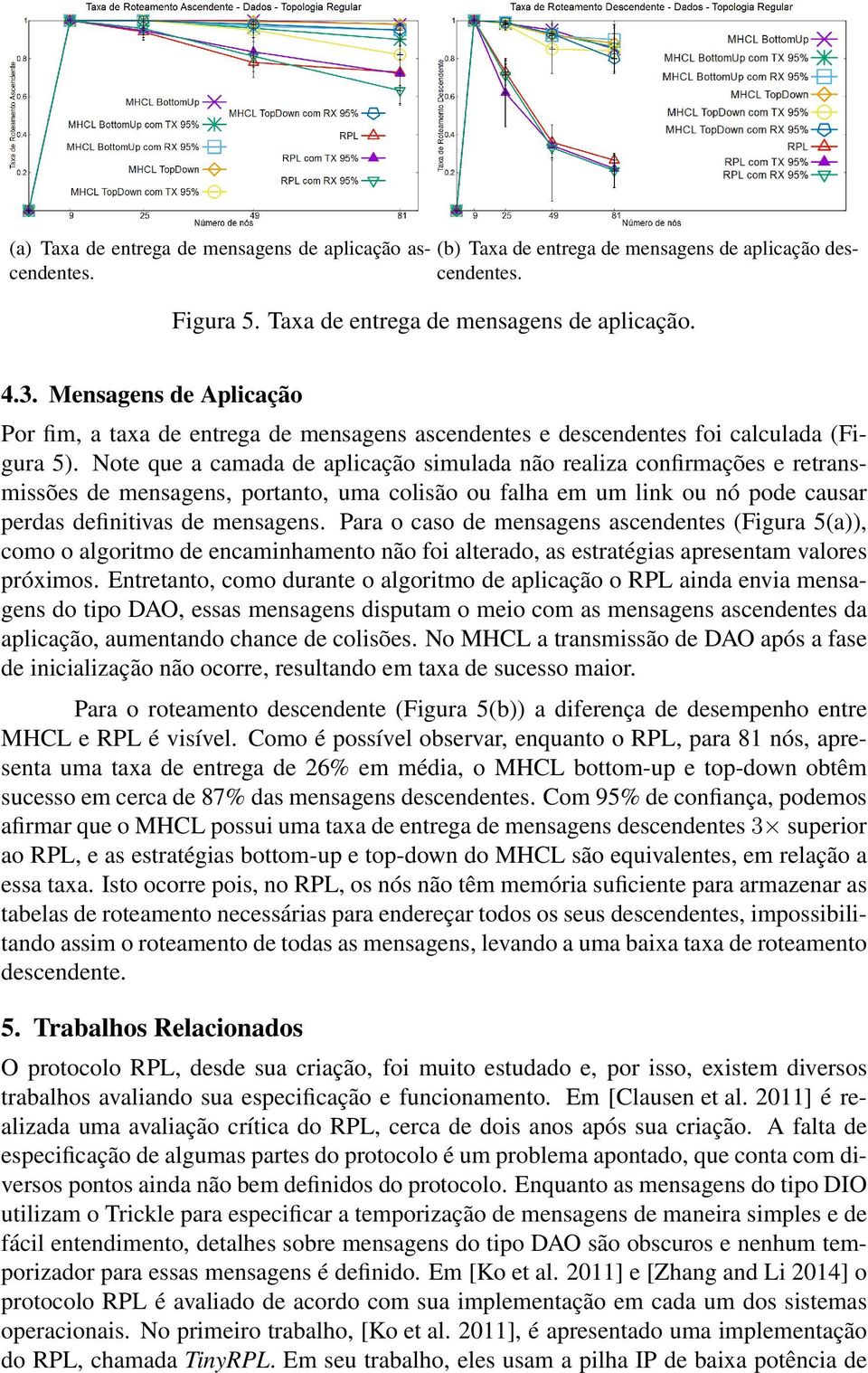 Note que a camada de aplicação simulada não realiza confirmações e retransmissões de mensagens, portanto, uma colisão ou falha em um link ou nó pode causar perdas definitivas de mensagens.