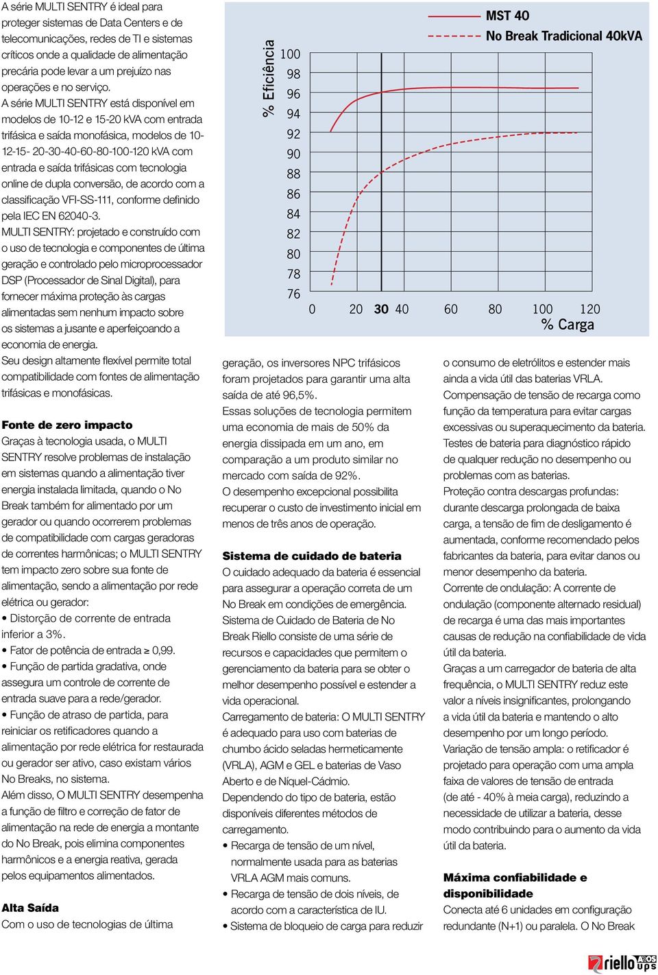 A série MULTI SENTRY está disponível em modelos de 10-12 e 15-20 kva com entrada trifásica e saída monofásica, modelos de 10-12-15-20-30-40-60-80-100-120 kva com entrada e saída trifásicas com