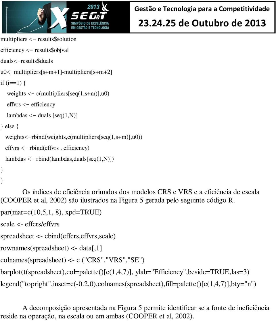 eficiência oriundo do modelo CRS e VRS e a eficiência de ecala (COOPER et al, 2002) ão ilutrado na Figura 5 gerada pelo eguinte código R.