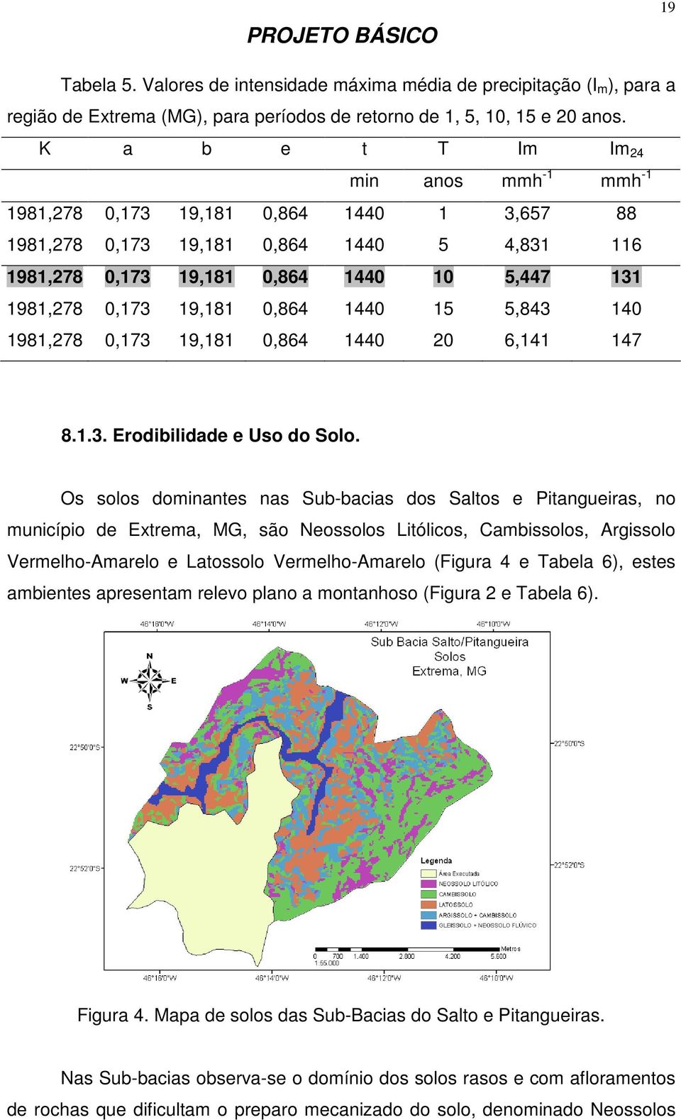 19,181 0,864 1440 15 5,843 140 1981,278 0,173 19,181 0,864 1440 20 6,141 147 8.1.3. Erodibilidade e Uso do Solo.