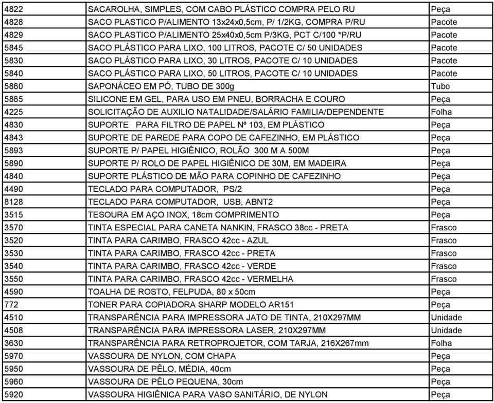 10 UNIDADES Pacote 5860 SAPONÁCEO EM PÓ, TUBO DE 300g Tubo 5865 SILICONE EM GEL, PARA USO EM PNEU, BORRACHA E COURO Peça 4225 SOLICITAÇÃO DE AUXILIO NATALIDADE/SALÁRIO FAMILIA/DEPENDENTE Folha 4830