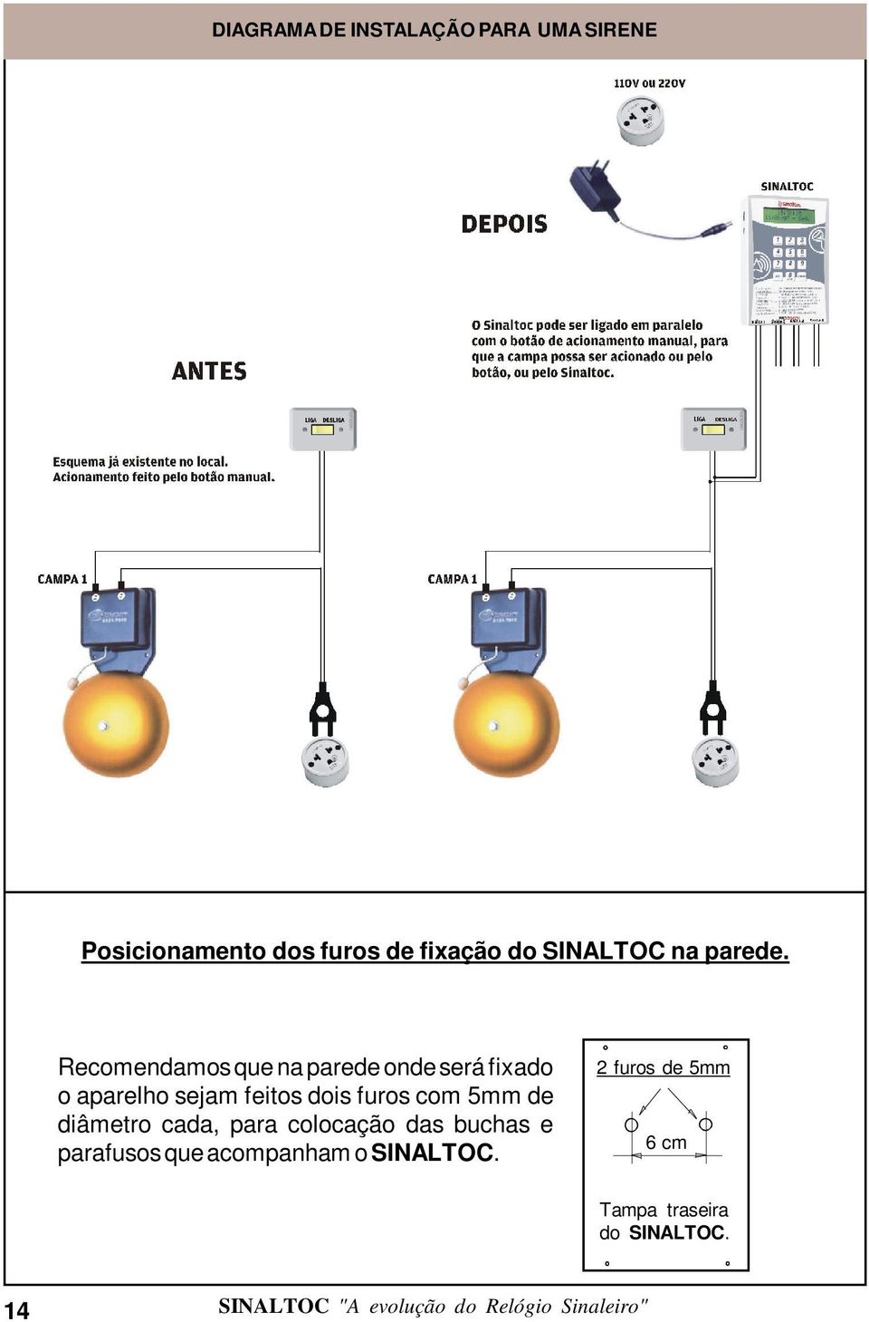 Recomendamos que na parede onde será fixado o aparelho sejam feitos dois furos com 5mm de