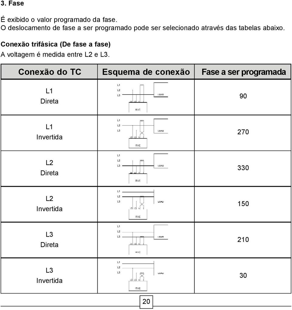 Conexão trifásica (De fase a fase) A voltagem é medida entre L2 e L3.