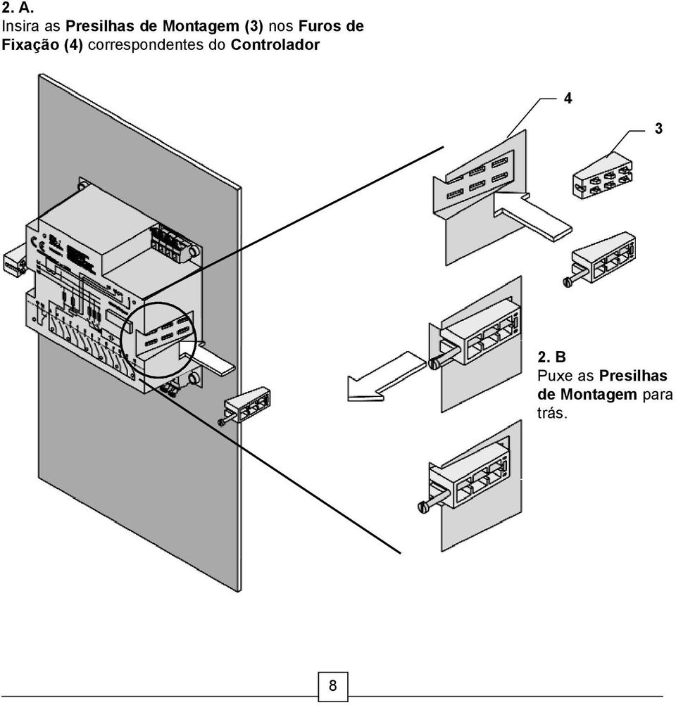 correspondentes do Controlador 4 3 2.