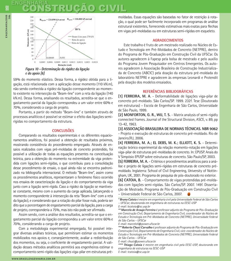 Portanto, a partir do método Beam-line e também através de processos analíticos é possível se estimar o efeito das ligações semirígidas no comportamento da estrutura.