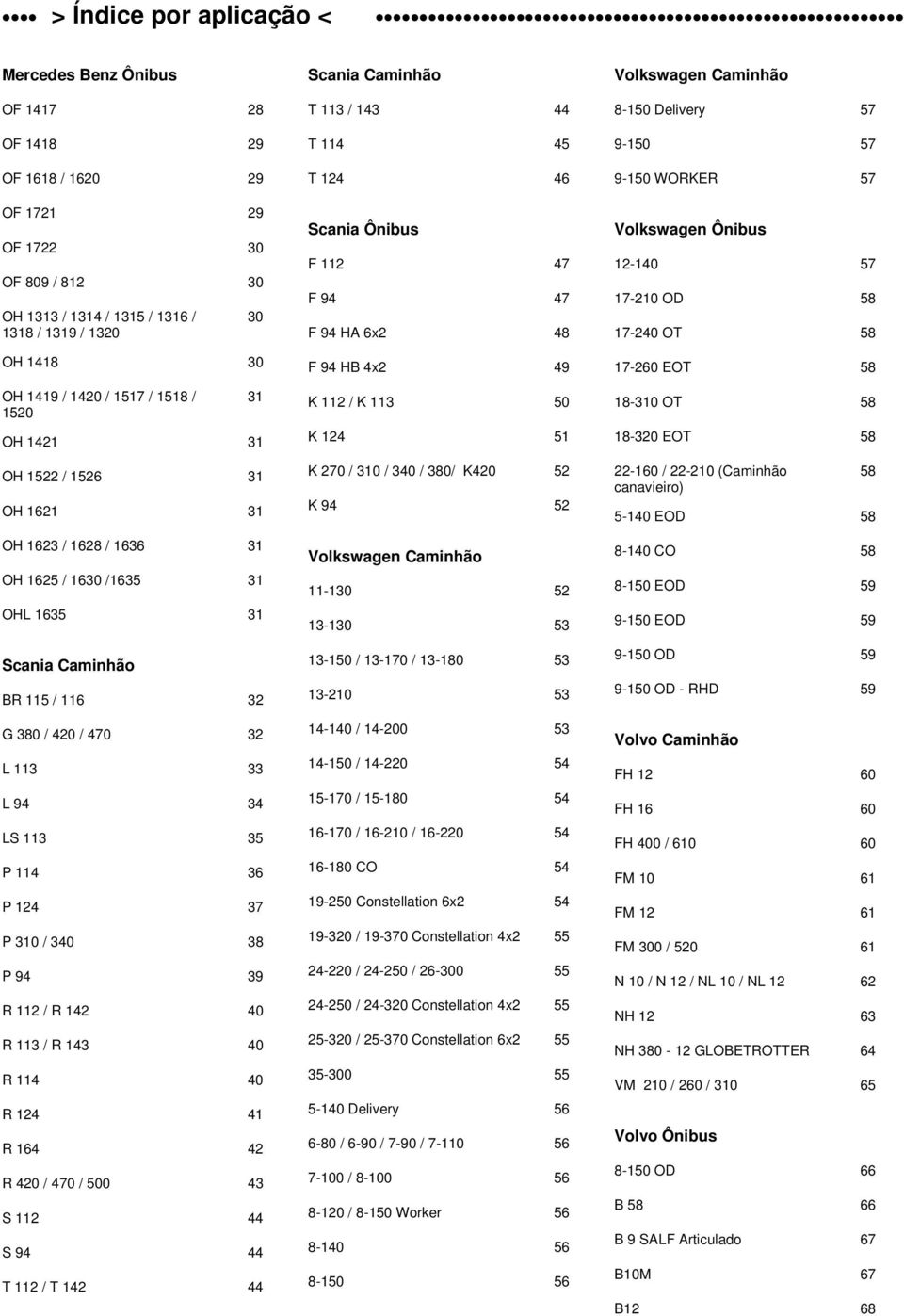 Camnhão BR 115 / 116 32 G 380 / 420 / 470 32 L 113 33 L 94 34 LS 113 35 P 114 36 P 124 37 P 310 / 340 38 P 94 39 R 112 / R 142 40 R 113 / R 143 40 R 114 40 R 124 41 R 164 42 R 420 / 470 / 500 43 S
