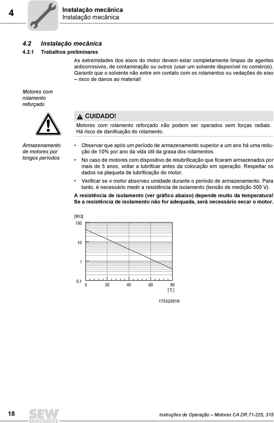 1 Trabalhos preliminares As extremidades dos eixos do motor devem estar completamente limpas de agentes anticorrosivos, de contaminação ou outros (usar um solvente disponível no comércio).