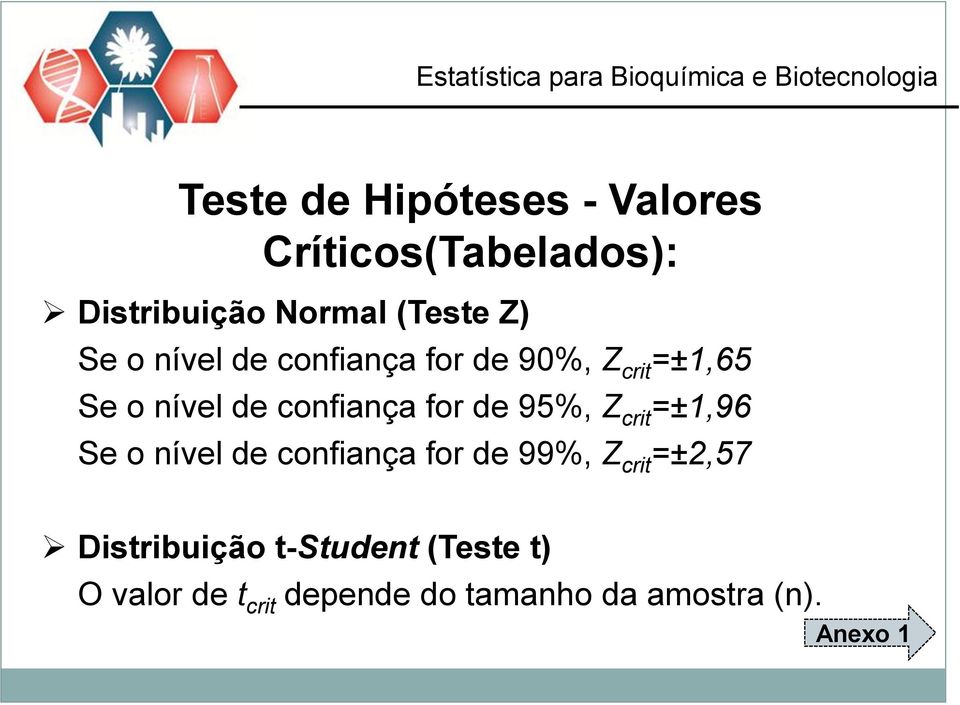 95%, Z crit =±1,96 Se o nível de confiança for de 99%, Z crit =±2,57