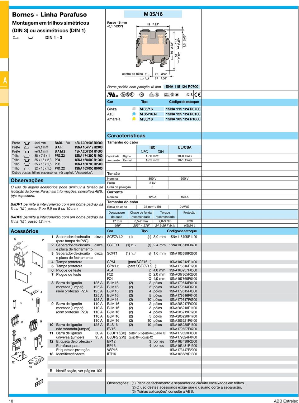 Z SN 7 00 700 Trilho 5 x 5 x, P SN 68 500 00 Trilho 5 x 5 x,5 P5 SN 68 700 00 Trilho x 5 x,5 P.Z SN 6 050 000 Outros postes, trilhos e acessórios: vêr capítulo "".