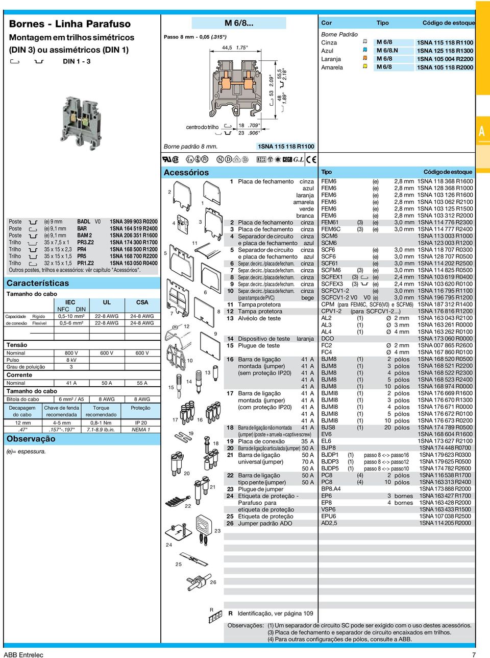 SN 5 8 00 Poste (e) 9 mm BDL V0 SN 99 90 000 Poste (e) 9, mm B SN 6 59 00 Poste (e) 9, mm BM SN 06 5 600 Trilho 5 x 7,5 x P.