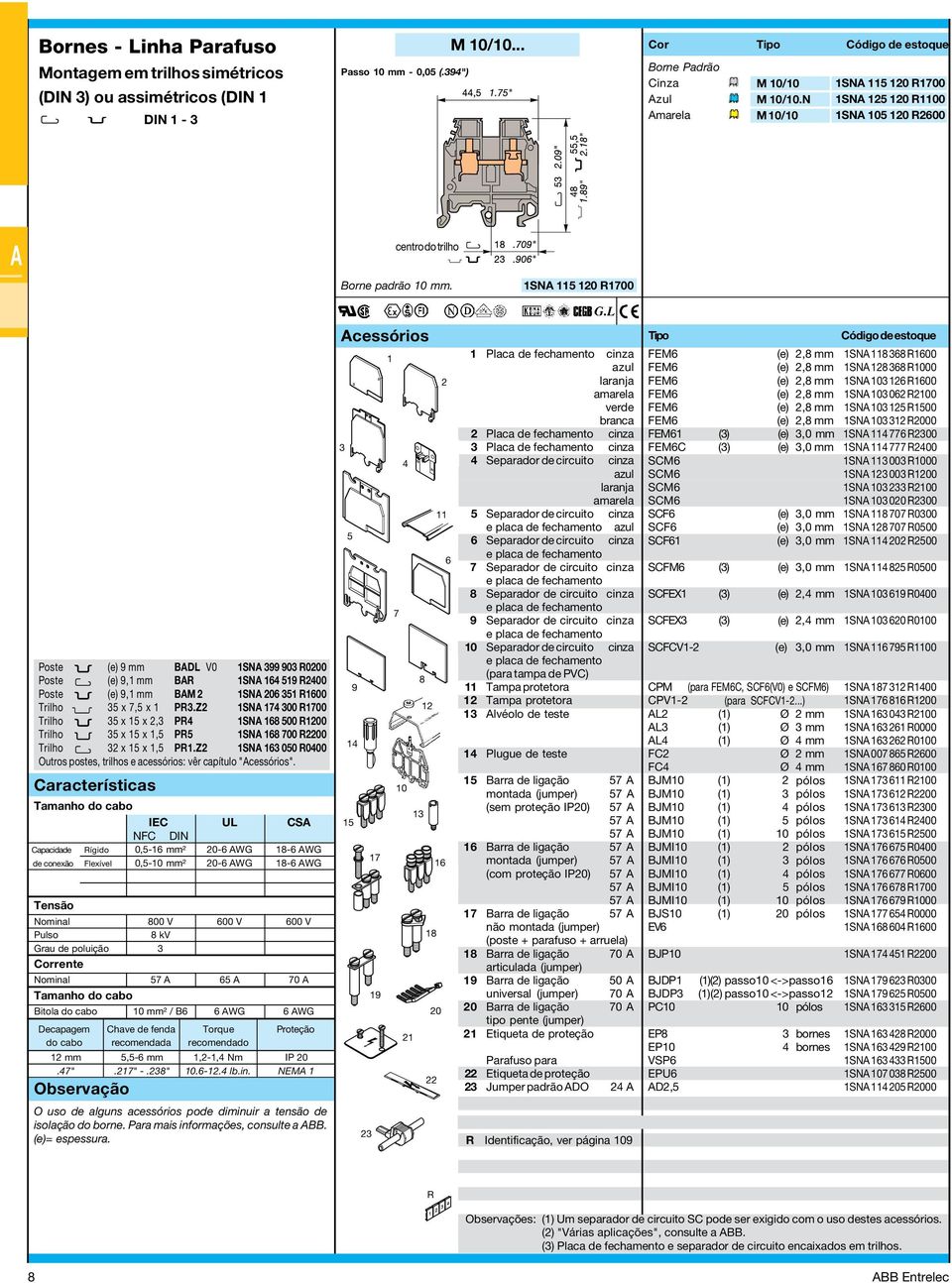 Z SN 7 00 700 Trilho 5 x 5 x, P SN 68 500 00 Trilho 5 x 5 x,5 P5 SN 68 700 00 Trilho x 5 x,5 P.Z SN 6 050 000 Outros postes, trilhos e acessórios: vêr capítulo "".