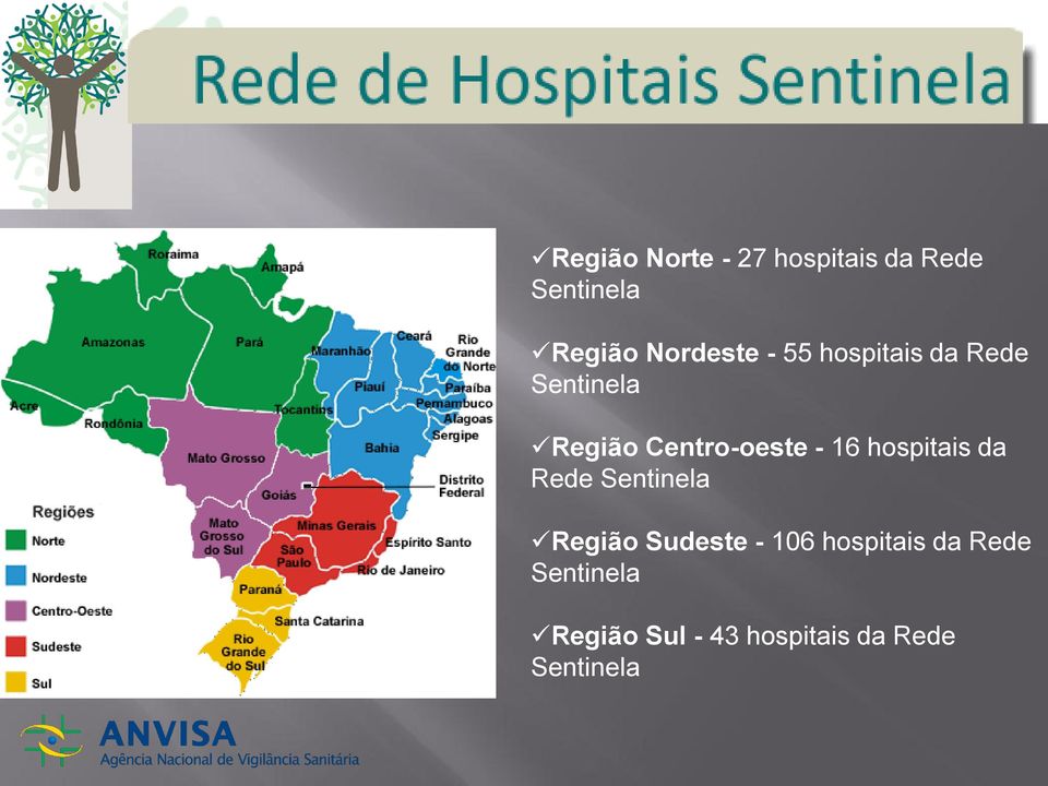 Centro-oeste - 16 hospitais da Rede Sentinela Região