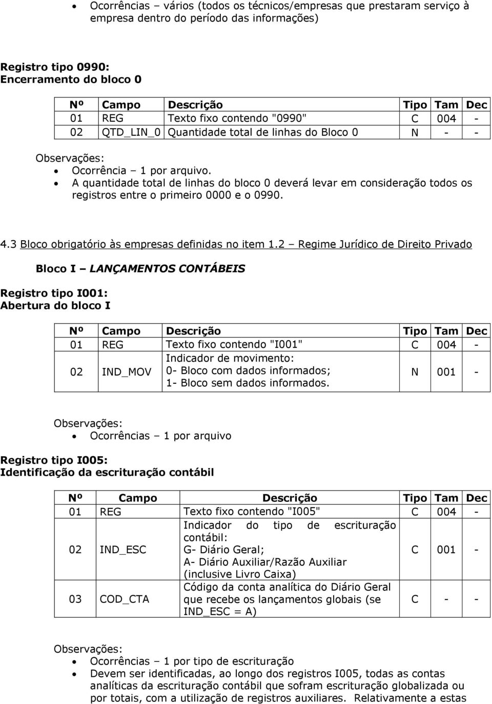 4.3 Bloco obrigatório às empresas definidas no item 1.