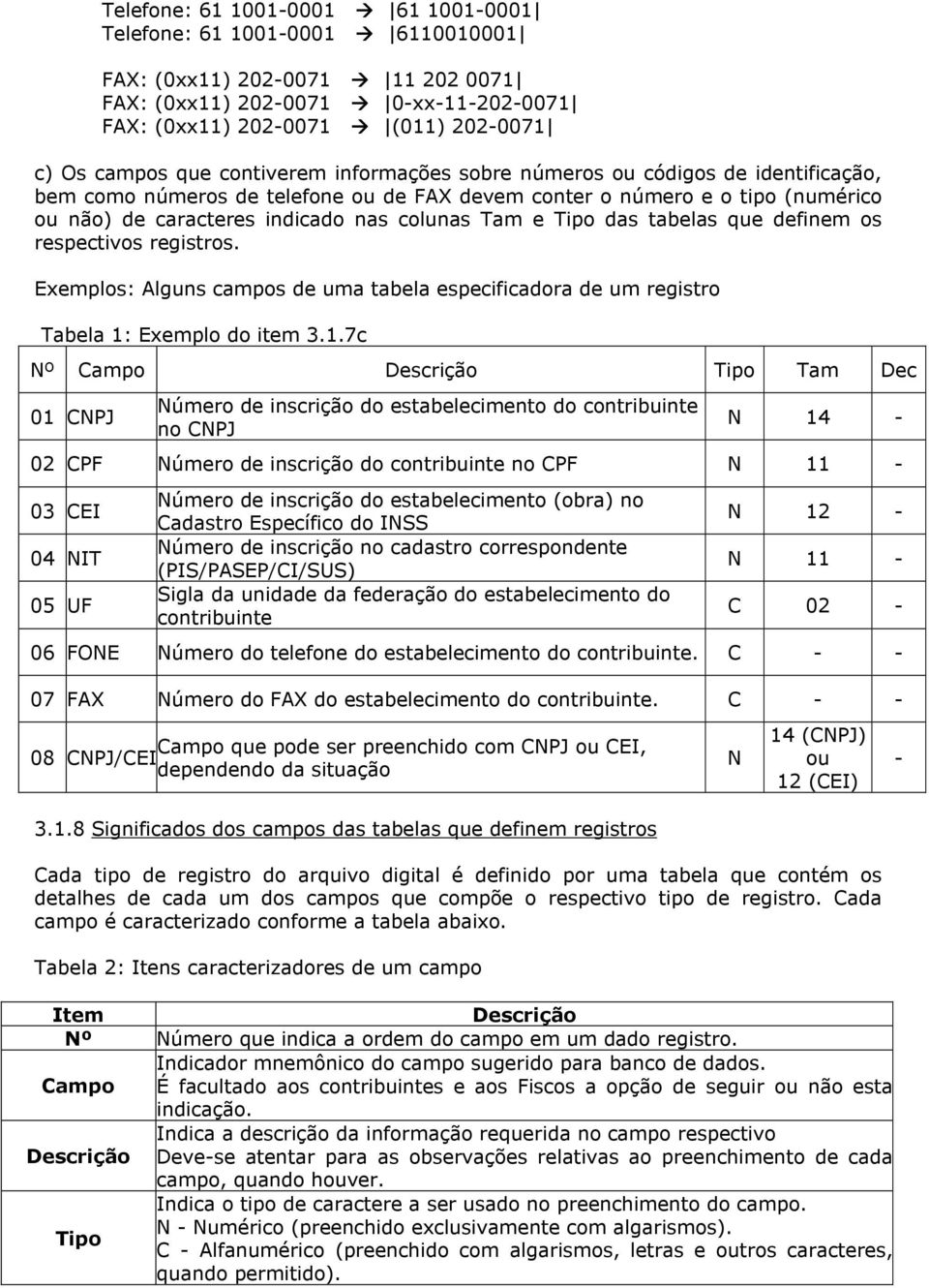 das tabelas que definem os respectivos registros. Exemplos: Alguns campos de uma tabela especificadora de um registro Tabela 1: