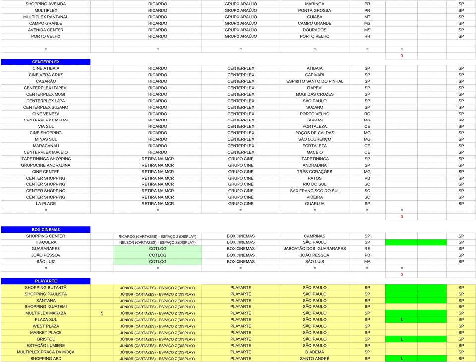 MAIO ITATININGA SHOPPING ITATININGA GRUPOCINE ANDRADINA ANDRADINA CINE NTER TRÊS CORAÇÕ NTER SHOPPING PATOS PB NTER SHOPPING RIO DO SUL SC NTER SHOPPING SAO FRANCISCO DO SUL SC NTER SHOPPING VIDEIRA