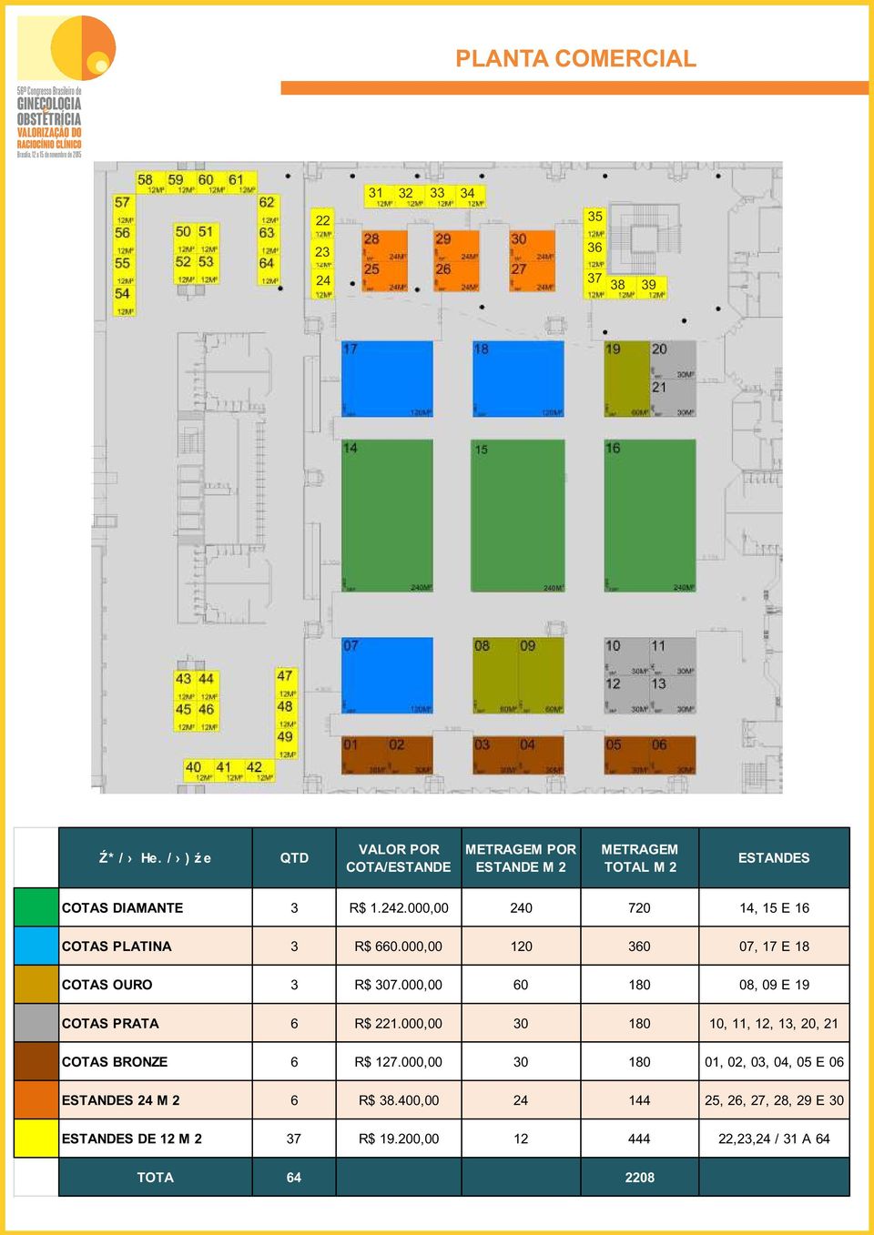 000,00 240 720 14, 15 E 16 COTAS PLATINA 3 R$ 660.000,00 120 360 07, 17 E 18 COTAS OURO 3 R$ 307.