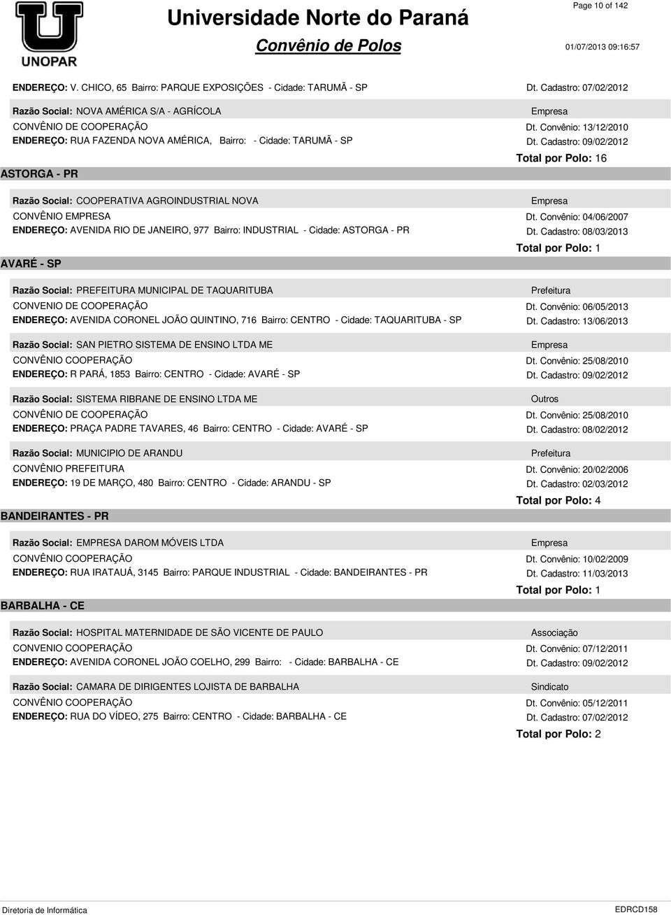 COOPERATIVA AGROINDUSTRIAL NOVA ENDEREÇO: AVENIDA RIO DE JANEIRO, 977 Bairro: INDUSTRIAL - Cidade: ASTORGA - PR AVARÉ - SP Razão Social: PREFEITURA MUNICIPAL DE TAQUARITUBA CONVENIO DE COOPERAÇÃO