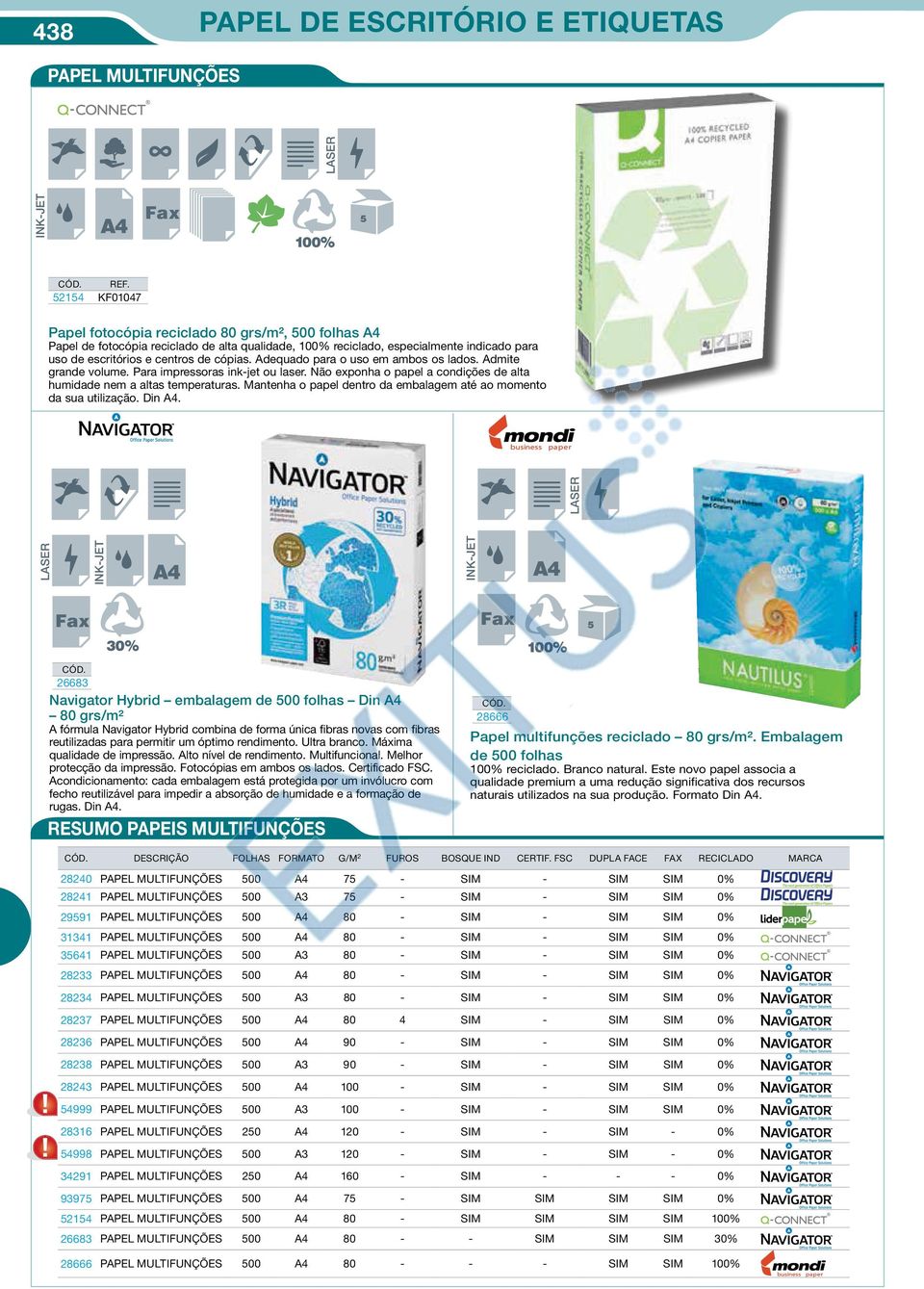 Adequado para o uso em ambos os lados. Admite grande volume. Para impressoras ink-jet ou laser. Não exponha o papel a condições de alta humidade nem a altas temperaturas.