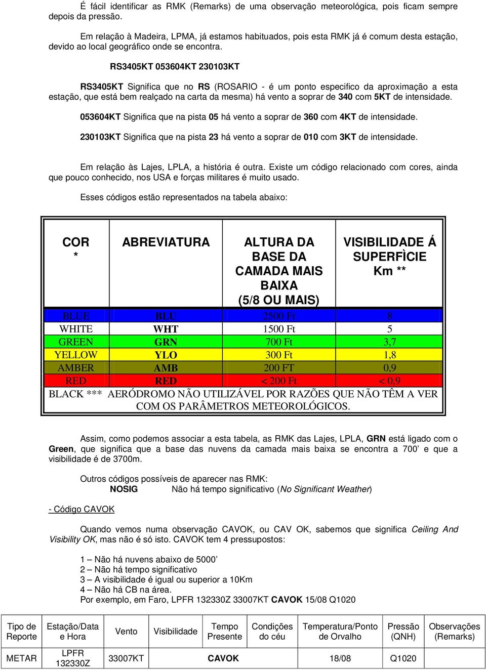 RS3405KT 053604KT 230103KT RS3405KT Significa que no RS (ROSARIO - é um ponto especifico da aproximação a esta estação, que está bem realçado na carta da mesma) há vento a soprar de 340 com 5KT de