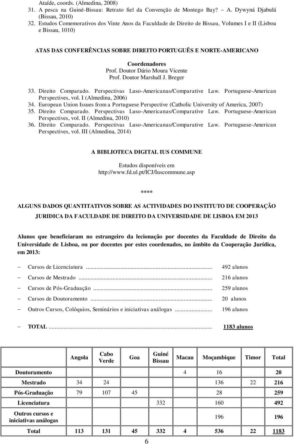 Doutor Dário Moura Vicente Prof. Doutor Marshall J. Breger 33. Direito Comparado. Perspectivas Luso-Americanas/Comparative Law. Portuguese-American Perspectives, vol. I (Almedina, 2006) 34.